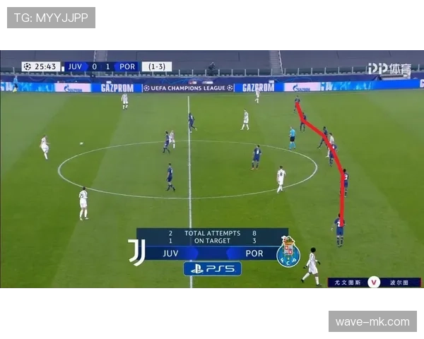 莱比锡定位球战术成效显著,攻防两端展现强大统治力 莱比锡定位球战术成效显著,攻防两端展现强大统治力