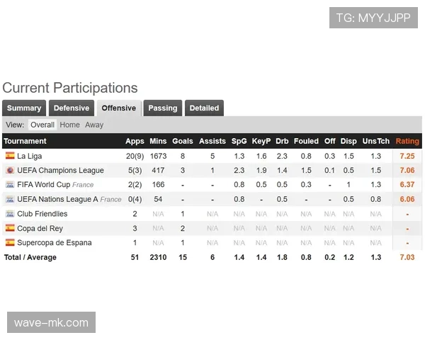 登贝莱数据含金量为何被质疑？