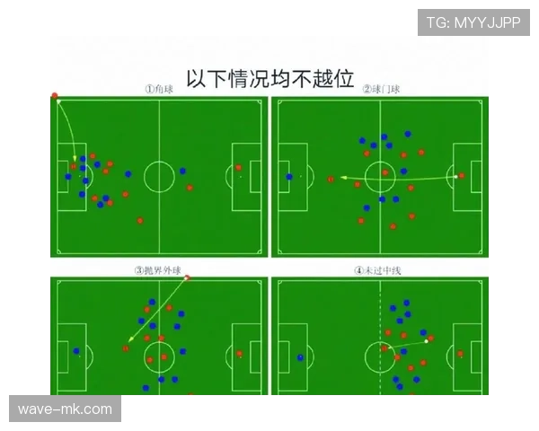 球门球规则详解：什么时候允许二次触球不算犯规？